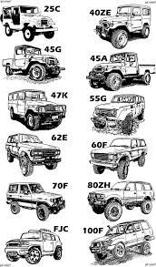 got cruiser drive a legend left logo with land cruiser image etsy toyota land cruiser land cruiser toyota fj cruiser