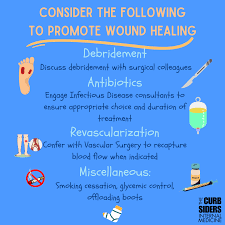 Image result for IDSA Diabetic Foot Wound Classification