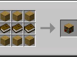 See full list on wikihow.com How To Make A Bookshelf In Minecraft Isk Mogul Adventures