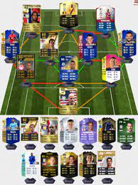 So, after playing for quite some time, listening to what the community had to say, and making my own judgment, in today's article, i. The Best Aston Villa Fifa Ultimate Team Squad Revisited Avfc