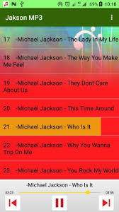 Neste momento, muitas pessoas querem fazer o download deste livro baixar as melhores musicas do michael jackson cd. Michael Jackson Songs For Android Apk Download
