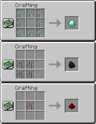 More than a decade after its release, minecraft remains one of the most popular games on pcs, consoles, and mobile dev. Ore Reeds 1 18 1 17 1 1 17 1 16 5 1 16 4 Forge Fabric 1 15 2 Mods Minecraft