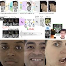 The eyes have it: An integrated eye and face model for photorealistic  facial animation