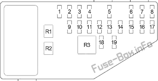 We did not find results for: Fuse Box Diagram Dodge Stratus 1995 2000