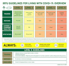 A.gov website belongs to an official government organization in the united states. Rdzxf1jqxgdtkm