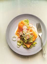 Omble De L Arctique Et Poireaux Confits A L Erable Ricardo Recipe Leeks Ricardo Recipe Healthy Recipes
