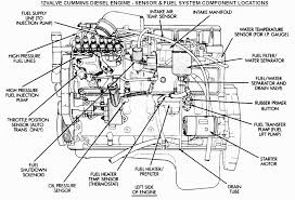 The thread about 2nd gen info has a link to the factory service manual(free) for an '01 and i used it to wire up my fogs and so far the diagrams match my truck(mine. 1999 Dodge Ram 2500 Engine Diagram Wiring Diagram Solid Total Solid Total Hoteloctavia It
