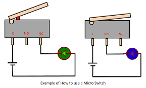 Multiplexer switch with 4066 circuit diagram. Example Of How To Use A Micro Switch Electronic Circuit Design Switch Micro