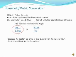 Ppt Household Metric Conversion Powerpoint Presentation