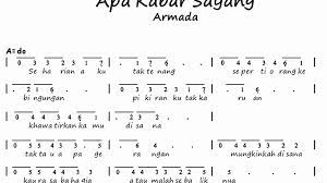 Not Angka Pianika Lagu Apa Kabar Sayang - Armada - not lagu angka pianika
