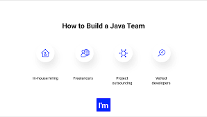 Image result for Computers Programming Languages Java Enterprise Edition JavaServer Pages Mailing Lists