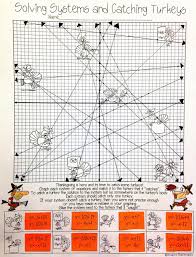 Some of the worksheets for this concept are graphing lines, slopeintercept form, graphing lines in slope intercept, graphing line6 killing zornbe6 graph line t to the zombie, graphing linear equations work answer key, systems of. Killing Chloroplasts Worksheet Answers Printable Worksheets And Activities For Teachers Parents Tutors And Homeschool Families