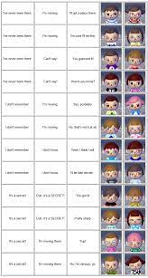 Acnl hair colors (page 1) guide to shampoodle acnl hair guide, animal crossing, hair color guide frillcrossing these pictures of this page are about:acnl hair colors the dry definition is the following. Acnl Hair Guide Pesquisa Google Animal Crossing Cute766