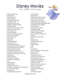2018 disney movie releases, movie trailer, posters and more. Collection Image Wallpaper Walt Disney Movies List