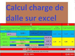 Calcul Charge De Dalle En Beton Arme Excel Dalle Beton Beton Arme Calcul
