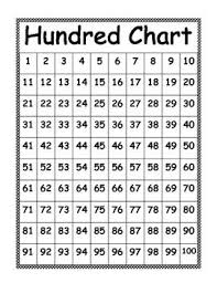 Hundred Chart Activities 100 Chart Printable Hundreds Chart Chart