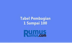 Aida mihoo bilangan prima 1 sampai 1000. Tabel Pembagian 1 Sampai 100 Lengkap Rumusrumus Com