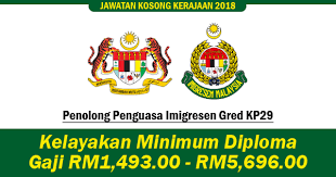Maybe you would like to learn more about one of these? Jawatan Kosong Imigresen 2018 321 Kekosongan Seluruh Negeri