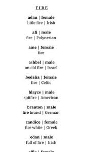 Most popular english female names. 50 Names Ideas In 2021 Names Names With Meaning Pretty Names