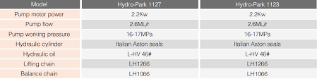 Find discounted parking at bwi airport in baltimore with airport parking guides. Hydro Park 1123 Buy Automated Parking Parking Equipment Parking Solution Product On Qingdao Mutrade Co Ltd