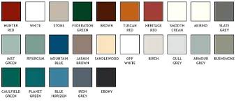 Gutter Colors Contact Information Gutter Colors On Houses