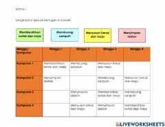 Kebersihan adalah keadaan bebas dari kotoran, termasuk di antaranya, debu, sampah, dan bau. Pengurusan Diri Actividad De Kemahiran Hidup Pendidikan Khas