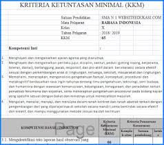 Rpp ini tersedia lengkap untuk guru kelas x, xi, dan xii serta relevan untuk digunakan pada tahun pelajaran 2019/ 2020 mencakup semester 1 dan semester 2. Kkm Bahasa Indonesia Kelas 10 Kurikulum 2013 Revisi 2018 Soal Terbaru