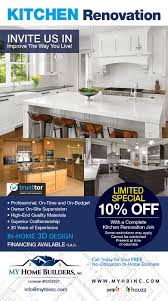 Are your cabinets old and your kitchen need remodeling. Trusttor Kitchen Remodeling