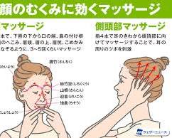むくみ解消マッサージの画像
