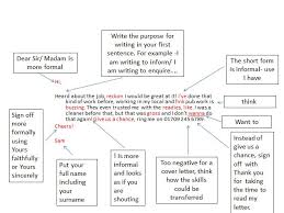 Conclusion paragraph example for research paper. Formal And Informal Language Resources Skillsworkshop