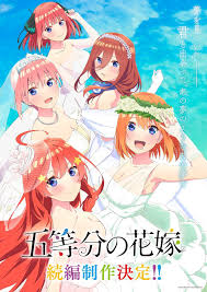 Memamng anime yang bergendre romantis banyak dinikamti oleh para pasangan bucin. The Quintessential Quintuplets Season 3 Anime Regular
