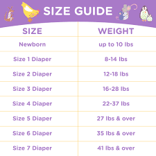 parents choice diapers size 3 328 diapers mega box