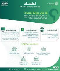 ببینید | توصیه امروز رهبر انقلاب به آیندگان: ÙˆØ²ÙŠØ± Ø§Ù„Ù…Ø§Ù„ÙŠØ© ÙŠØ¯Ø´Ù† Ø¨ÙˆØ§Ø¨Ø© Ø§Ø¹ØªÙ…Ø§Ø¯ Ù„Ù„Ø®Ø¯Ù…Ø§Øª Ø§Ù„Ø¥Ù„ÙƒØªØ±ÙˆÙ†ÙŠØ© Ø§Ù„Ø­ÙƒÙˆÙ…ÙŠØ©