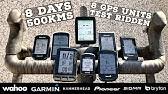 Smartphones and tablets with android 5.0+ or ios 11+. Do We Need Cycling Computers Gcn Tech Show Ep 37 Youtube