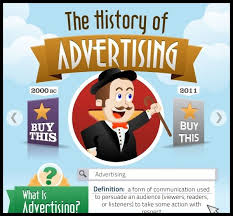 The Evolution Of Advertising Infographic Advertising Adwords At T Bilboard Commercial Radio Station Evolution Facebook Frank Conra History Timeline