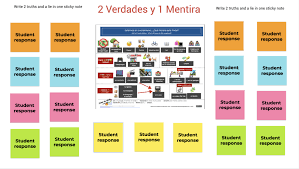 And how to make them!in this video, we'll tackle how to make a jamboard template like the one in the video linked below. Weekend Chat Variations With Google Jamboard Profesora Delgadillo