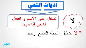 شرح درس أدوات النفي اللغة العربية الصف الرابع الابتدائي نفهم