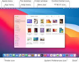 These include desktop icons, taskbar icons, folder icons, and shortcut icons. The Desktop Menu Bar And Help On Your Mac Apple Support