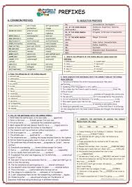 One Click Print Document Prefixes And Suffixes Suffixes Worksheets Prefixes