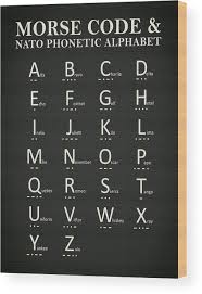 Useful for spelling words and names over the phone. Morse Code And Phonetic Alphabet Wood Print By Mark Rogan
