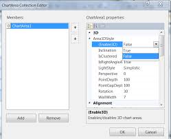 Create 3d Charts And Graphs In Net Applications With Ms