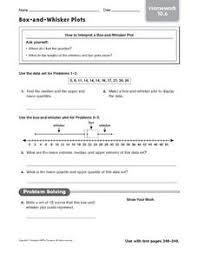 Box and whisker plots are also very useful when large numbers of observations are involved and when two or more data sets are being compared. Box And Whisker Plots Lesson Plans Worksheets Reviewed By Teachers