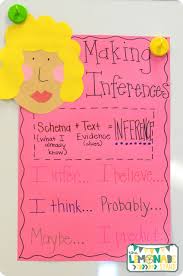 Making Inferences The Lemonade Stand