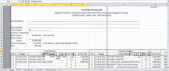 Contoh Format Laporan Keuangan Bulanan Excel Terbaru Laporan Keuangan Keuangan Bulan