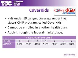Health Insurance Enrollment For Tennessees Children Ppt