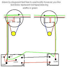 Wiring a basic light switch, with power coming into the switch and then out to the light is illustrated in this diagram. Electrics Two Way Lighting