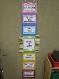 Classroom Behavior Chart But With A Creative Twist May Be