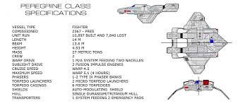 Peregrine Class Warp Drive Star Trek Ships Star Trek