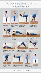 Yoga Sequencing Sun Salutation A Yoga Education Yoga Teacher Resources Yoga For You