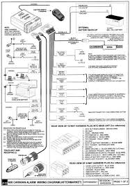 Every car alarm wiring diagram contains information from other people who own the same car as you. Karr Alarm Wiring Diagram For 2002 Jeep Cherokee 2004 Ford Ranger Wiring Diagrams Automotive For Wiring Diagram Schematics